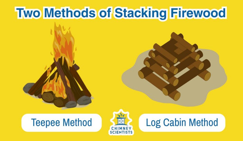 a graphic showing two methods for stacking firewood: the teepee method and the log cabin method