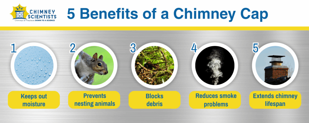 As the temperatures drop across Pennsylvania, homeowners are preparing fireplaces for another season of use. While most people focus on chimney cleaning and inspections, one important feature often gets overlooked: the chimney cap.
This small but crucial component plays a significant role in protecting your chimney system and keeping your home safe. Here, we’ll explore what a chimney cap does, the benefits of having one, and how to know if it’s time for a replacement.
What Does a Chimney Cap Do?
A chimney cap is a protective cover installed at the top of your chimney. It acts as a barrier against rain, snow, animals, and debris while still allowing smoke and gases to escape. Without one, your chimney is left exposed to the elements—and that can cause major problems.
Chimney caps also reduce downdrafts, which means fewer smoky odors in your living room and better overall fireplace performance. In short, one of our best chimney safety tips for winter is to make sure you have a chimney cap in place.
The Benefits of a Chimney Cap
A properly installed cap offers multiple benefits that extend beyond weather protection. Here are several ways they can help protect your home: